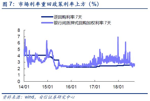 特朗普认可对中国加征关税将提升美国消费品价格
