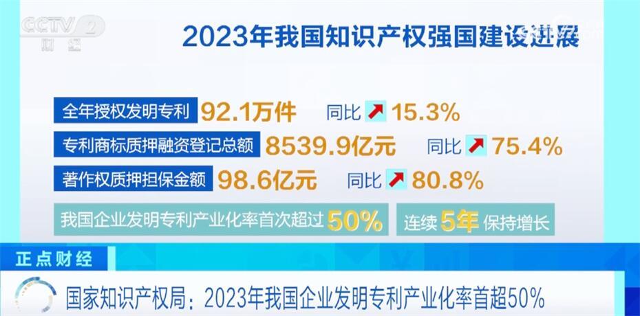 国际观察 第4页